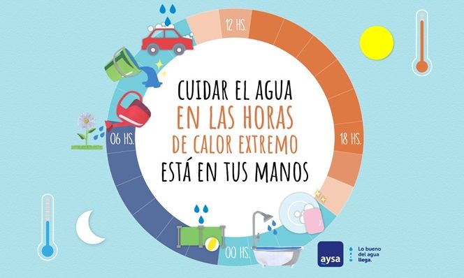 AySA solicita extremar el cuidado del agua frente al aumento de las temperaturas
